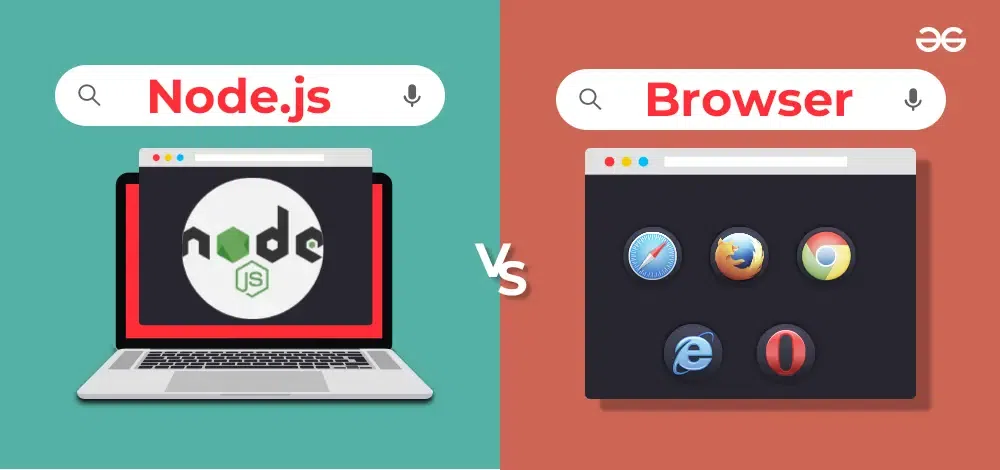 Node.js Backend Development Guide