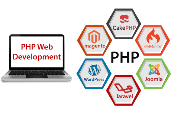 PHP Development Best Practices