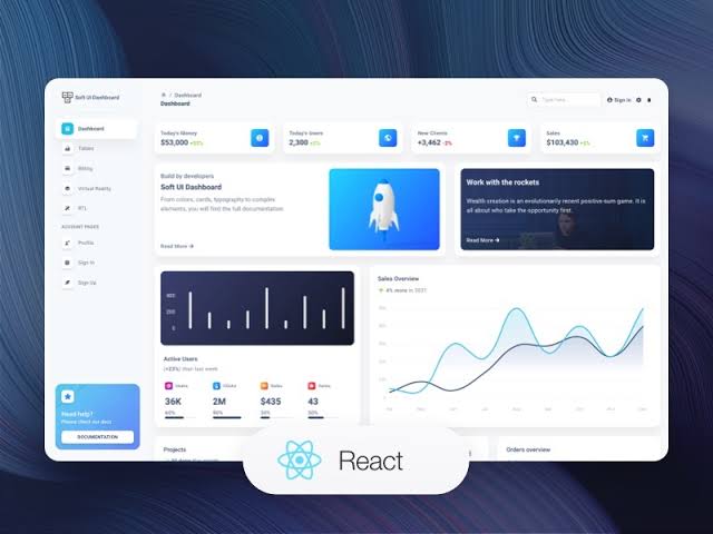 Modern Web Development Guide for Businesses